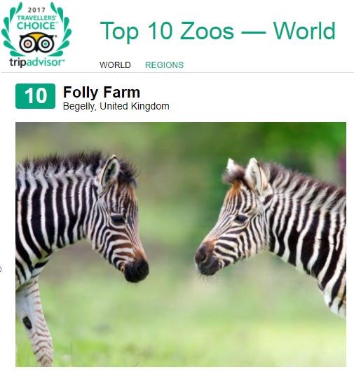 Top ten zoo imge
